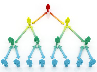 Il network marketing cos'è e come funziona